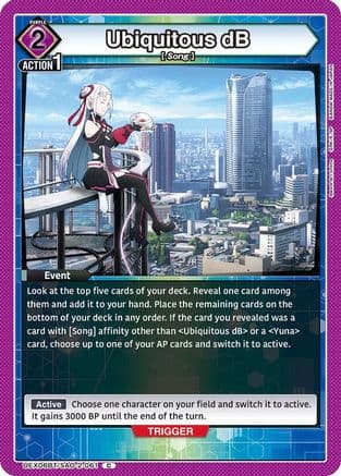 Ubiquitous dB — UEX06BT: Sword Art Online Vol.2