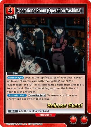 Operations Room (Operation Yashima)