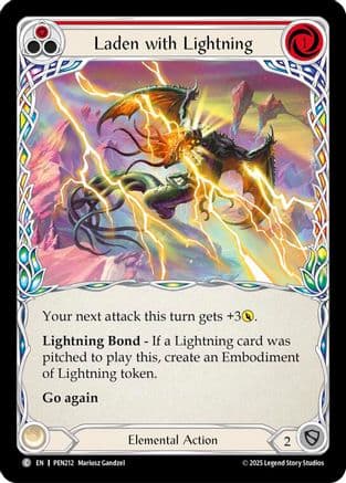 Laden With Lightning (Red) — Compendium of Rathe Flesh and Blood card by Meatplow Cardon