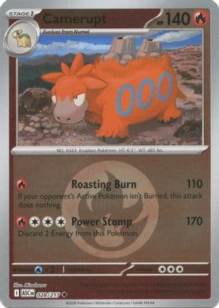 Camerupt (Energy Symbol Pattern) — ME: Ascended Heroes Pokémon TCG card by Minahamu