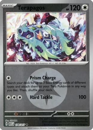 Terapagos (Energy Symbol Pattern) — ME: Ascended Heroes Pokémon TCG card by GIDORA