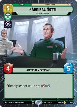 Admiral Motti - Chain of Command (Hyperspace) — A Lawless Time Star Wars: Unlimited card by Envar Entertainment