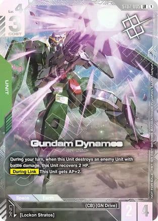 Gundam Dynames (Newtype Challenge 2026 Mission 2)