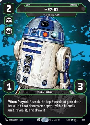 R2-D2 - Part of the Plan (Prestige) — A Lawless Time