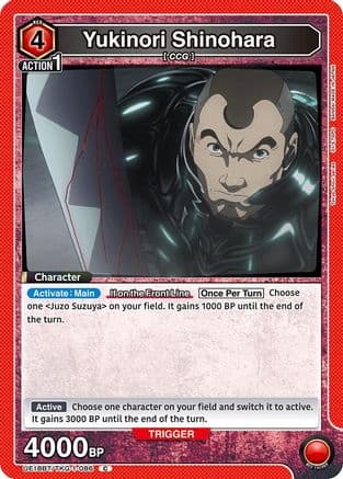 Yukinori Shinohara — UE18BT: Tokyo Ghoul