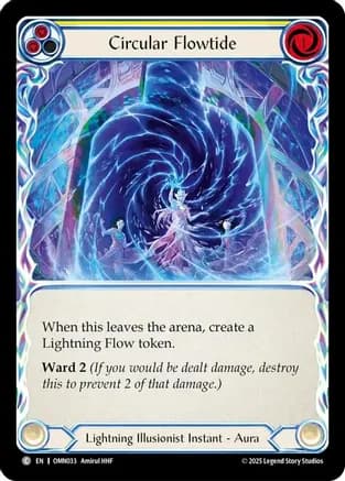 Circular Flowtide — Omens of the Third Age