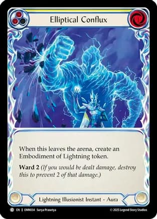 Elliptical Conflux — Omens of the Third Age