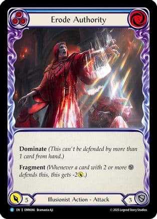Erode Authority (Blue) — Omens of the Third Age