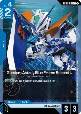 Gundam Astray Blue Frame Second L — Eternal Nexus
