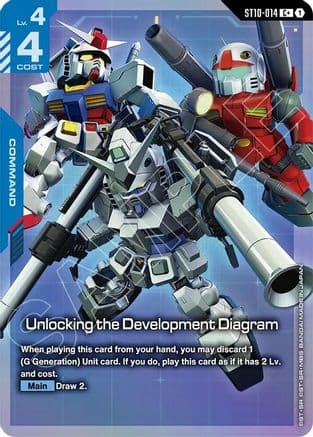 Unlocking the Development Diagram (C+) — Gundam Card Game card