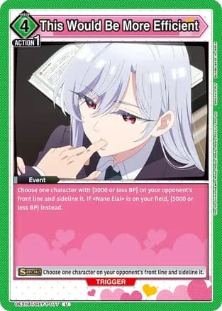 This Would Be More Efficient — UE21BT: The 100 Girlfriends Who Really, Really, Really, Really, REALLY Love You