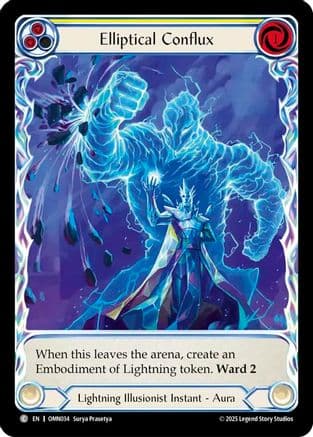 Elliptical Conflux (Extended Art) — Omens of the Third Age