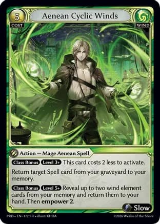 Aenean Cyclic Winds — .asphodel/paradise