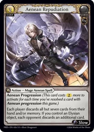 Aenean Repudiation