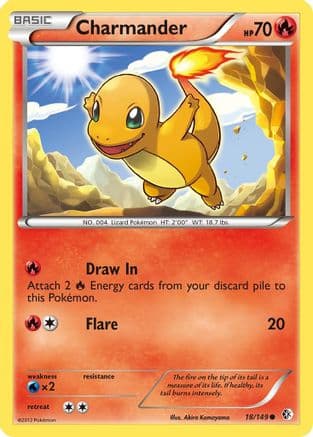 Charmander — Boundaries Crossed