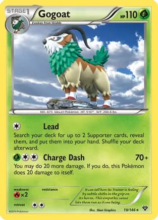 Gogoat — XY Base Set