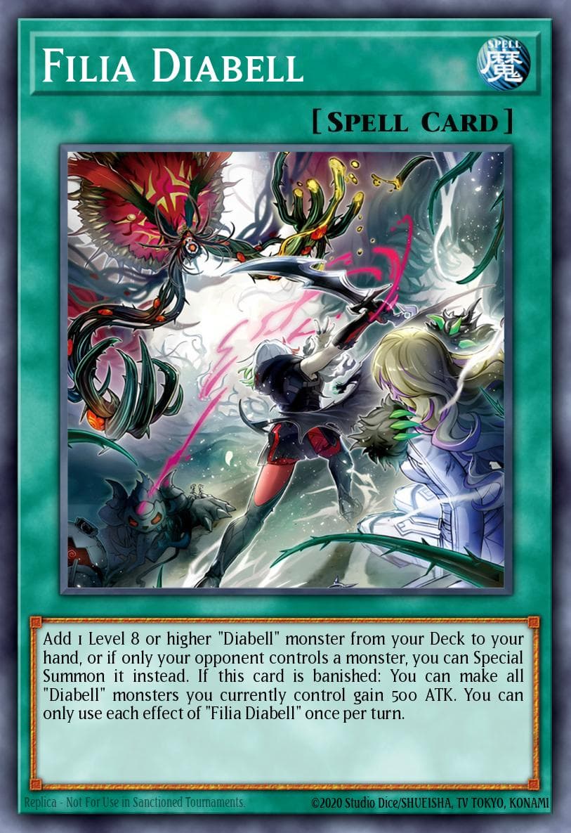 Filia Diabell — Alliance Insight