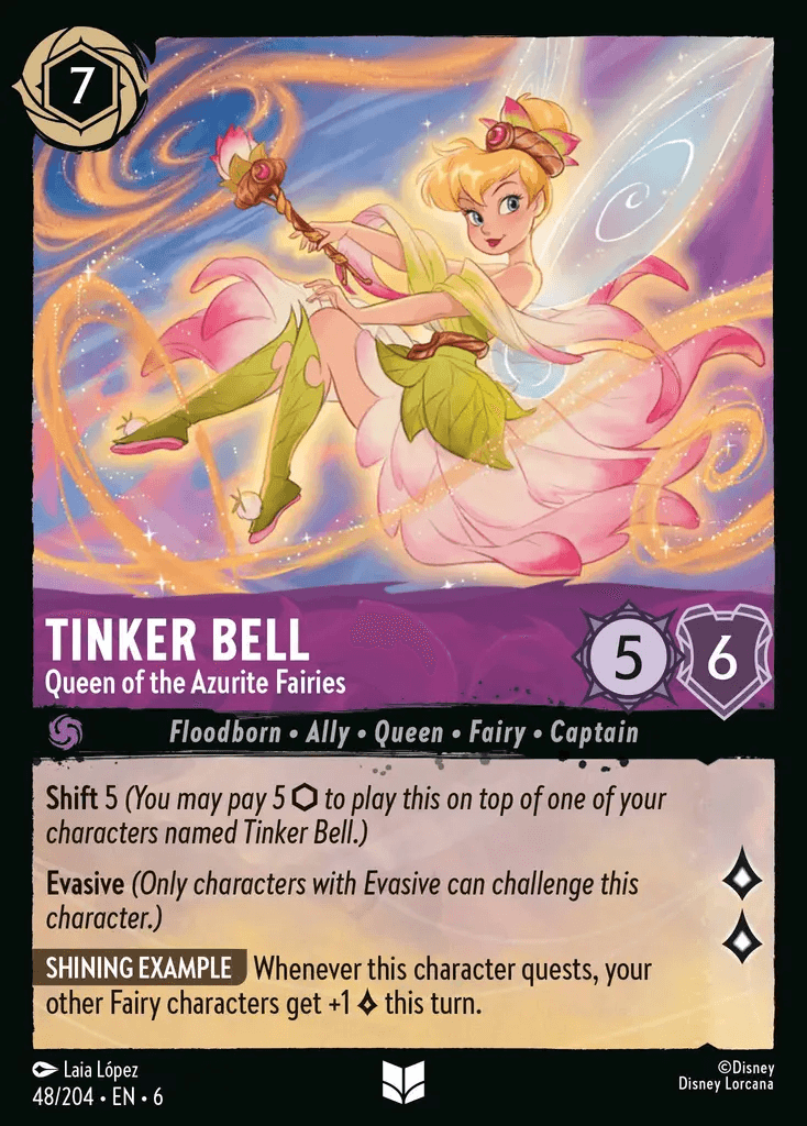 Tinker Bell - Queen of the Azurite Fairies — Azurite Sea