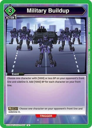 Military Buildup — UE04BT: CODE GEASS: Lelouch of the Rebellion