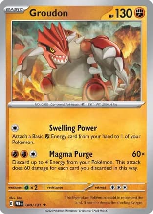 Groudon — SV: Prismatic Evolutions