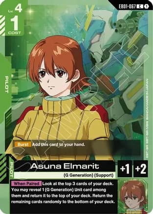 Asuna Elmarit — Eternal Nexus