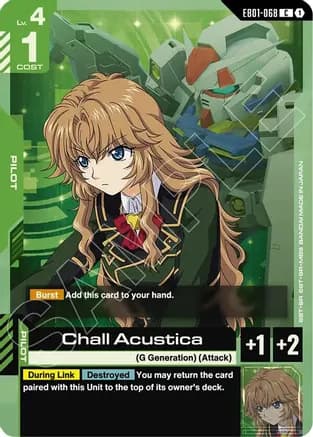 Chall Acustica — Eternal Nexus