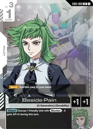 Beside Pain — Eternal Nexus