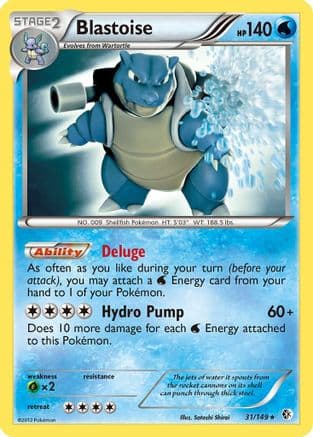 Blastoise — Boundaries Crossed
